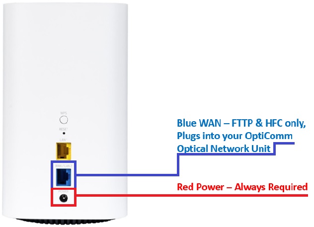 WAN Connection on the Nokia Beacon